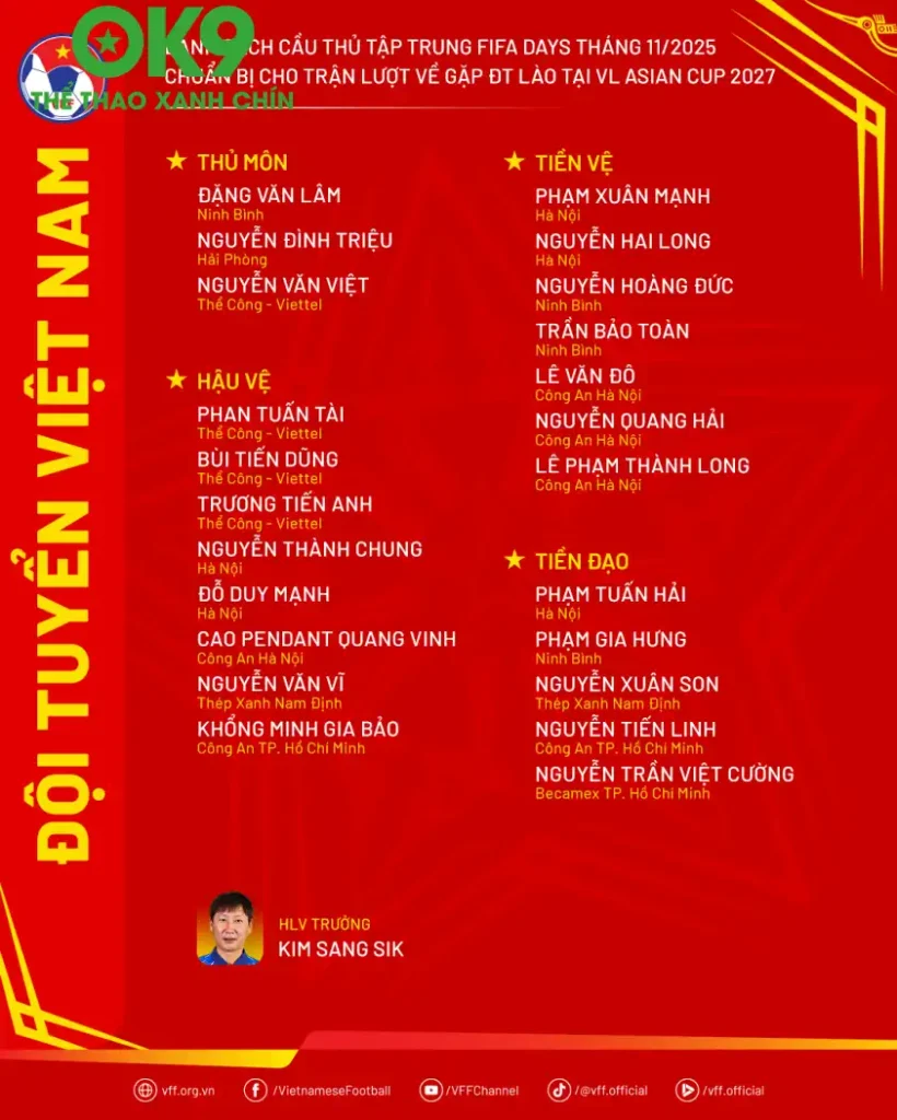 OK9 Bóng Đá Việt: Filip Nguyễn mắc kẹt? Vì sao cánh cửa ĐT Việt Nam vẫn đóng?